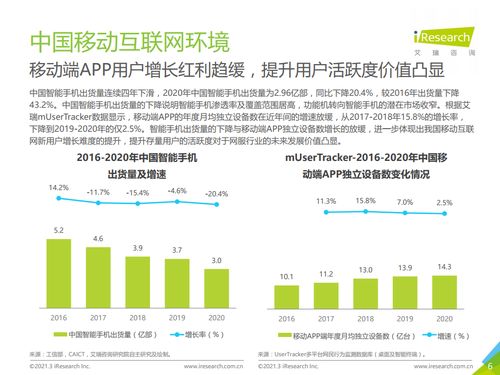 滁州互联网销售行业广告主营销策略研究——基于艾瑞咨询2020年H1典型细分行业报告视角